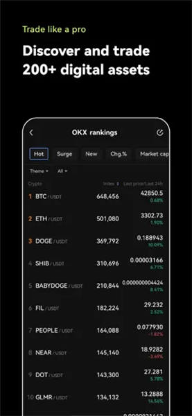 平台官网版okx最新版V6.1.58_ok平台下载