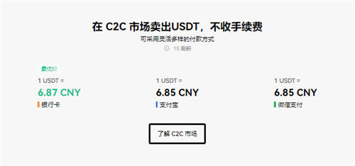 狐狸皮行情走势图 - 今年狐狸皮行情
