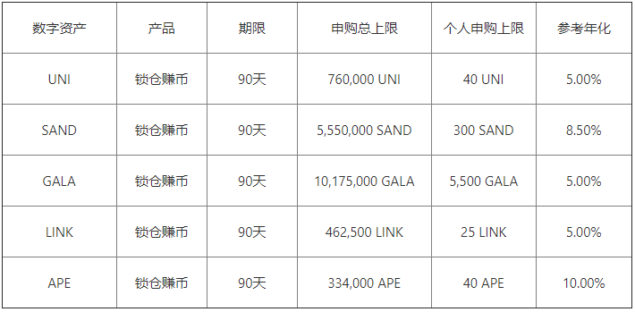 okex下载app哦易下载最新版本_
