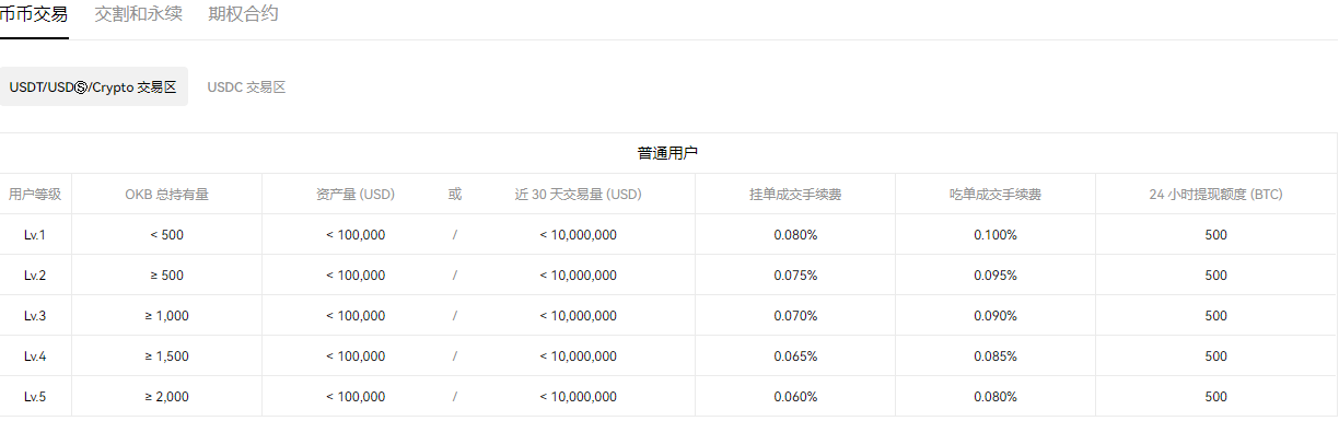 以太坊经典是什么?（什么是以太定律啊?）
